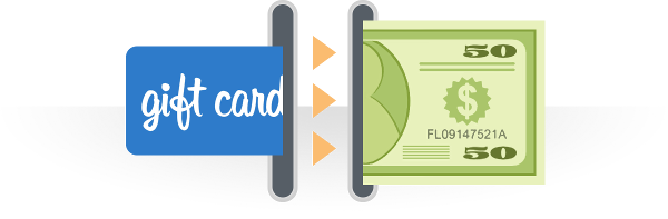 How to sell Amazon gift cards for cash Cardpool