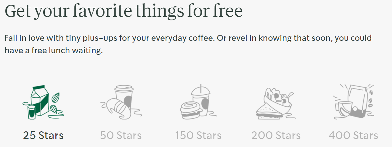 Free Starbucks Items