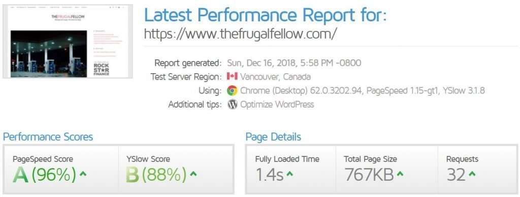 The Frugal Fellow GTMetrix