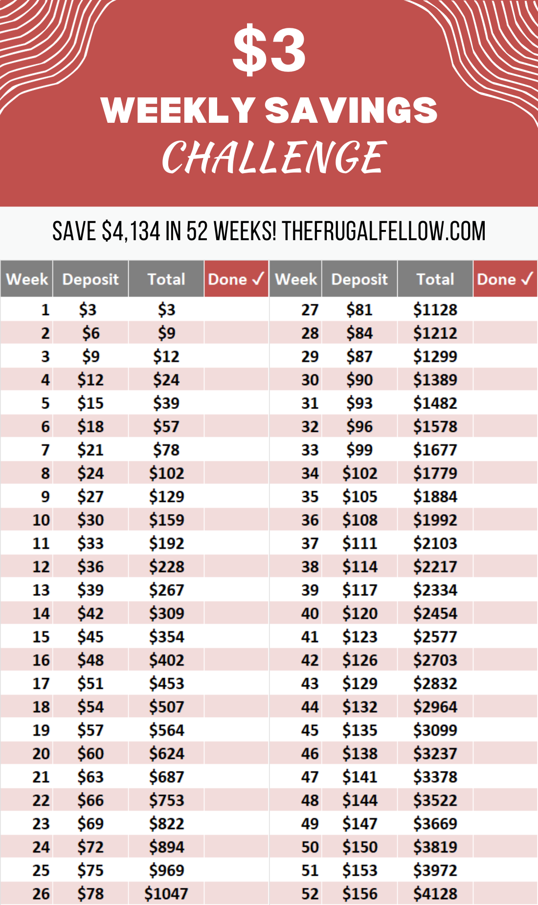 Weekly Money Saving Challenge