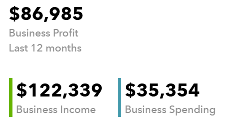 business income